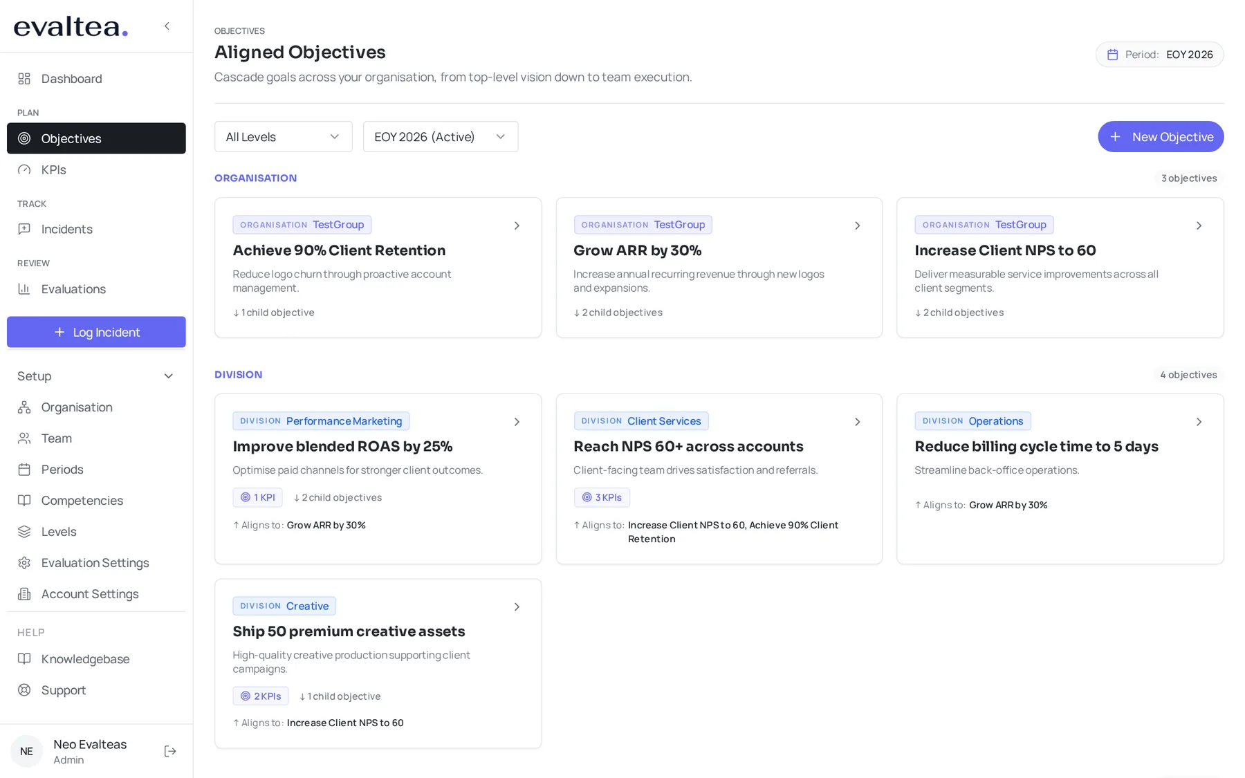 Evaltea tool showing objectives aligned across an organisation and its divisions